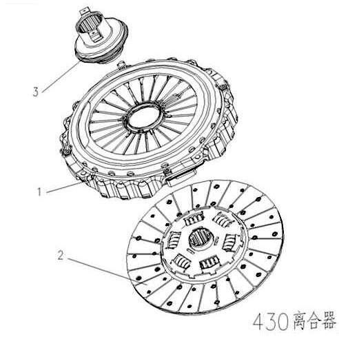 φ430mm刺激