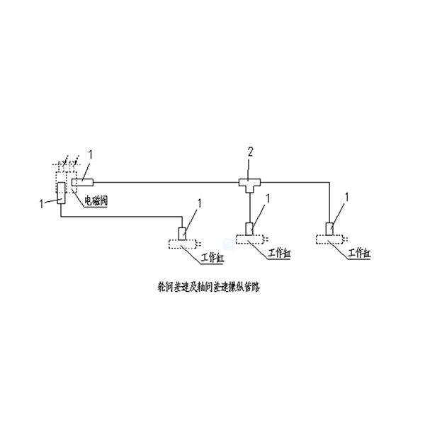 Differential lock control line