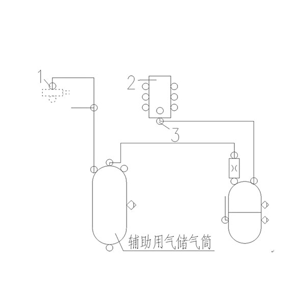 Rappel de l’embrayage et module de gaz gaz auxilliaire